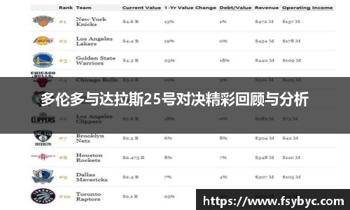多伦多与达拉斯25号对决精彩回顾与分析
